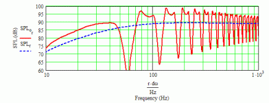 css sd12 15 hz end loaded tl.gif