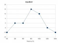 input eq before saturation.jpg