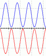 waves.gif