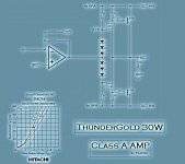 thundergold_amp4.jpg