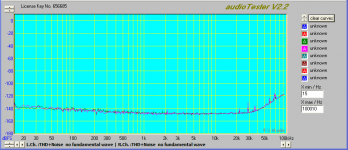 aikido loopback test for audiophile noise.png
