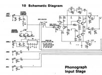 aptphono.jpg