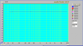 aikido config a freq response.png