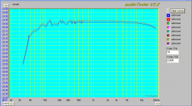 aikido config a freq response zoomed in.png