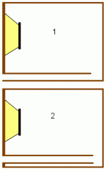 port configs.gif