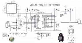 usb-tos.jpg