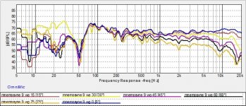 Mnemosyne 9 off axis.jpg