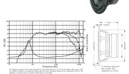 S7 SEAS MCA12RC 4 inch Midrange.png