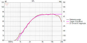 CAT378 5,6uF + LCR EQ.png