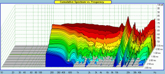Seas-L12-CSD.gif Seas-L12-CSD.gif