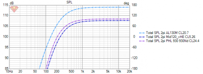 SPL_sim_mids.png SPL_sim_mids.png
