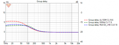 KartesianvsGroup delay.png KartesianvsGroup delay.png