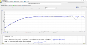 Woof-NF4Pi-vs-GP-r1.png