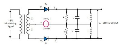 Balanced Modulator.jpg