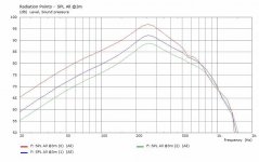 V13g_4pi-SPL.jpg
