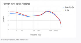 harman-curve.png harman-curve.png