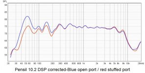 Pensil 10.2 DSP o-s.jpg