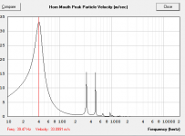 hornresp velocity.PNG