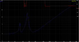 z6 parallel med box.PNG