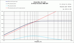 Compare Response Hemp MB65 Pair Series.gif