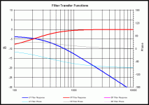 02 transfer functions.gif