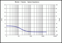 03 impedance.gif