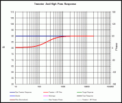 05 high pass.gif