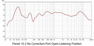 Pensil 10.2 No Correction-Port Open-Listening Position.jpg