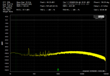 PA05 Low Power Amp - Left - Shorted Input - Vol at Max - 4 Ohm Load - 12-16-21.png