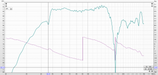 FREQUENCY PPSL.png FREQUENCY PPSL.png