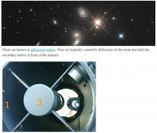S7 Diffraction Spikes ReflectingTelescope.jpg