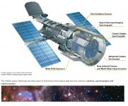 S7 Hubble Space Telescope.jpg