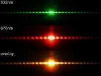 Interference Patterns.jpg