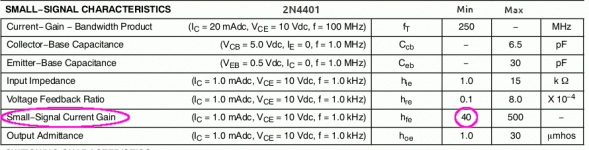 2N4401_hfe.gif