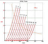 2P29L curves1.png