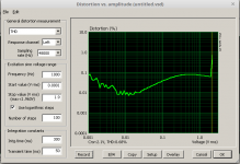 pikatron_1k_1K-thd_level_1khz.png