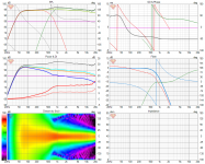 15inch_and_rosse_waveguide Six-pack.png 15inch_and_rosse_waveguide Six-pack.png