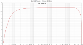 2022-03-18 - BA2018 Preamp - Frequency.png