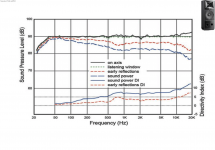 Spin - JBL M2 (full spin).png