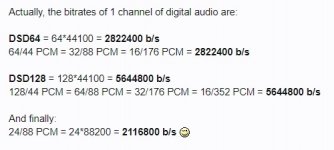 Bitrates_Conversion_DSD2PCM.jpg
