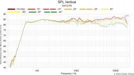 SPL Vertical (2).png