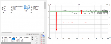 3db-interference.png