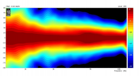 XT1464_Vertical_polar.png