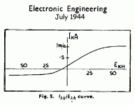 EE-leakage-July-1944-----------42.gif EE-leakage-July-1944-----------42.gif