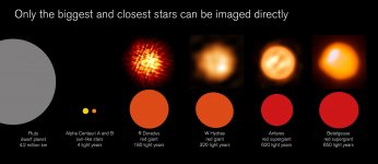 Best Star Images.jpg