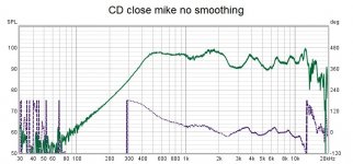 CD close mike.jpg