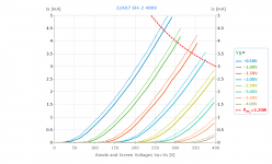 12ax7-eh-2-400v.png