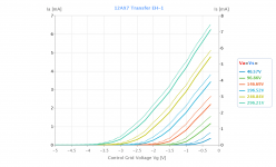 12ax7-transfer-eh-1.png