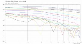 SPL_V-Down.png SPL_V-Down.png