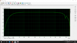 2P29L FR 18mA 5.5V Bias.png
